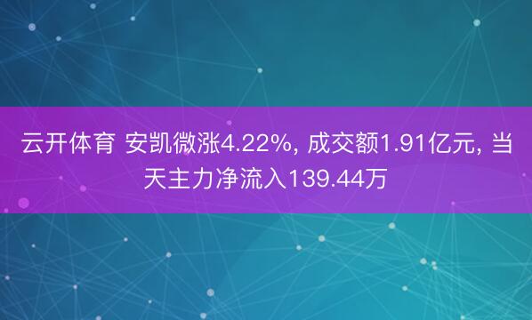 云开体育 安凯微涨4.22%， 成交额1.91亿元， 当天主力净流入139.44万