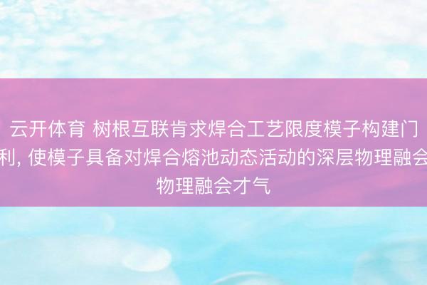 云开体育 树根互联肯求焊合工艺限度模子构建门径专利， 使模子具备对焊合熔池动态活动的深层物理融会才气